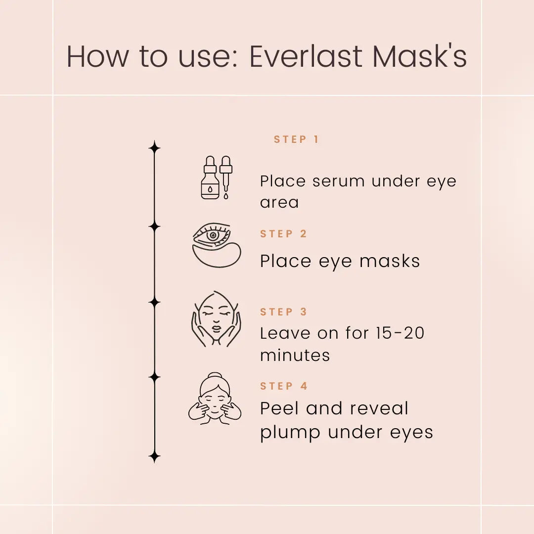 EVERLAST EYE MASK | Eye Mask | LOSHEN & CREM