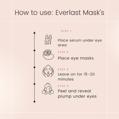 EVERLAST EYE MASK | Reusable eye mask | LOSHEN & CREM
