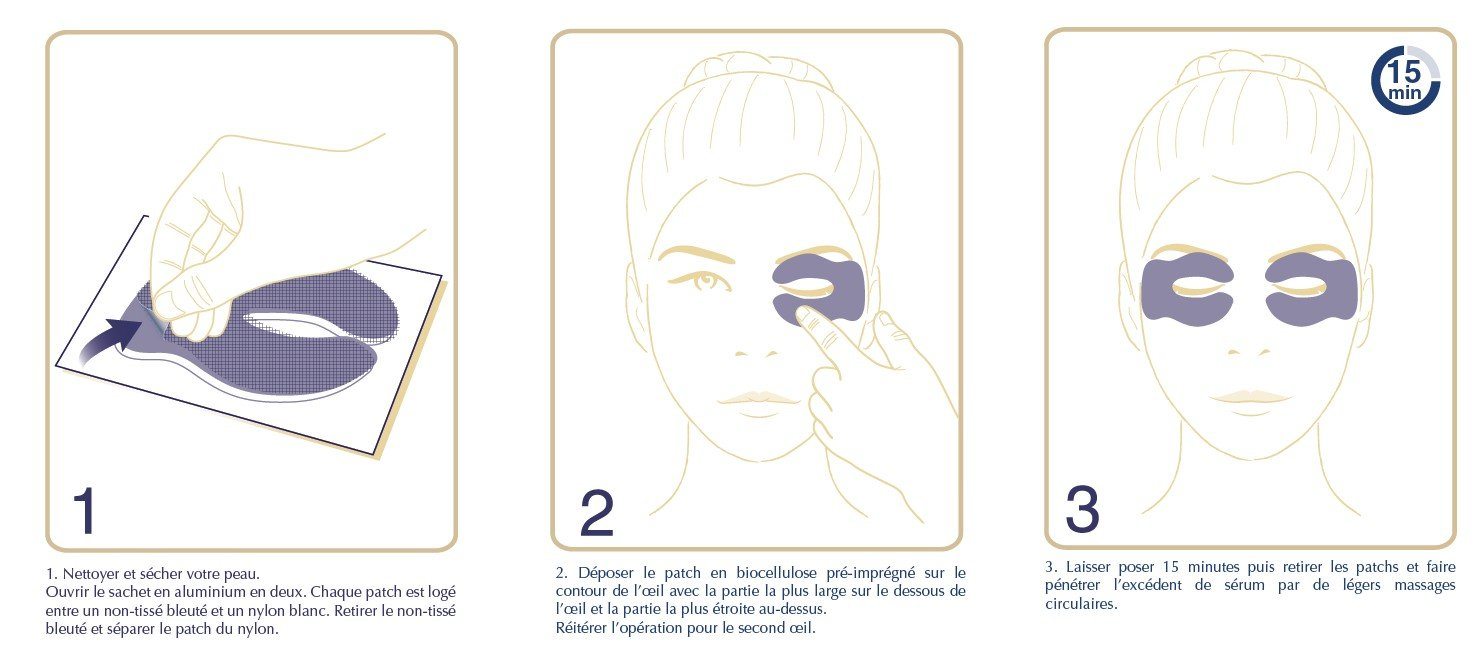 PATCH DEFATIGANTS | Biocellulose eye mask | LOSHEN & CREM